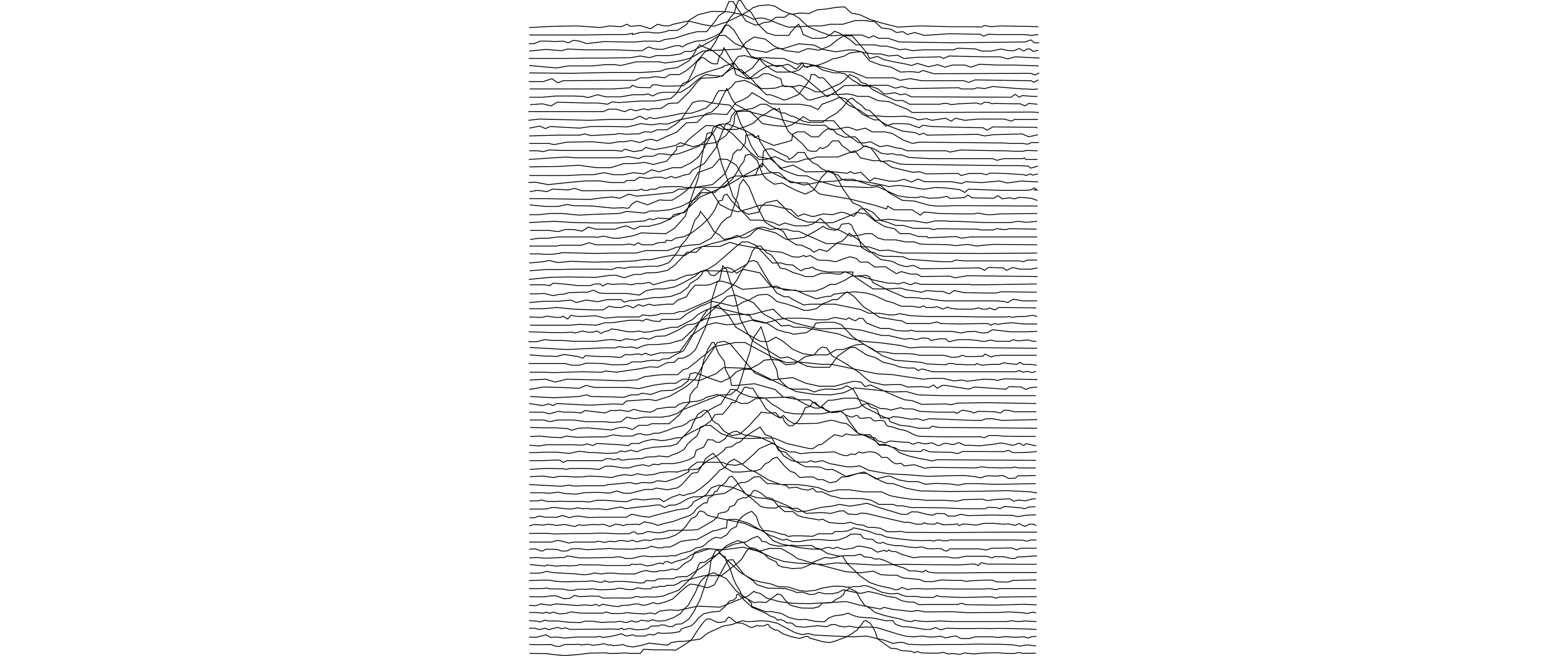 The Best Joy Division and Ian Curtis Wallpapers